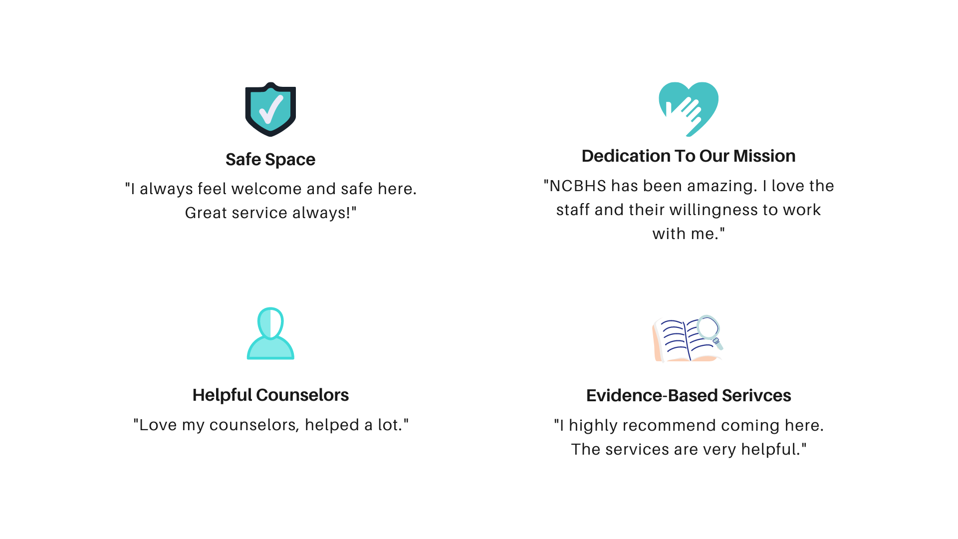 NCBHS survey results